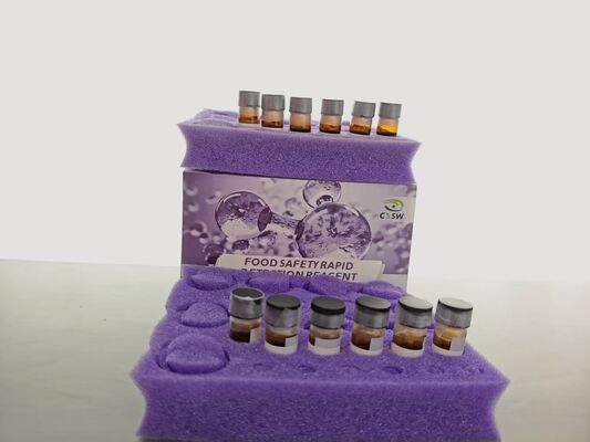 Fluoroquinolone ELISA Test Kit with 0.25ppb Sensitivity, 10-30 min Rapid Extraction and 96T Specification for Meat, Milk, and Honey